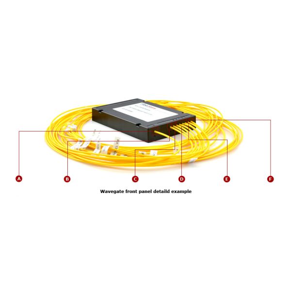 2 Channels Acess Network CWDM Mux Demux ABS Pigtailed Module