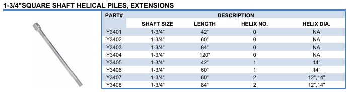 Solid Square Shaft Round Corner Helical Screw Anchors Pile