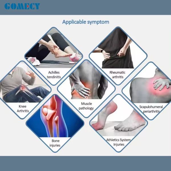 Innovative Magnetic Therapy Device