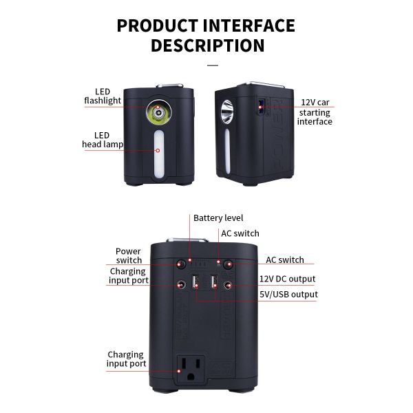 99Wh 500A Solar Portable System / 100W Home Solar System