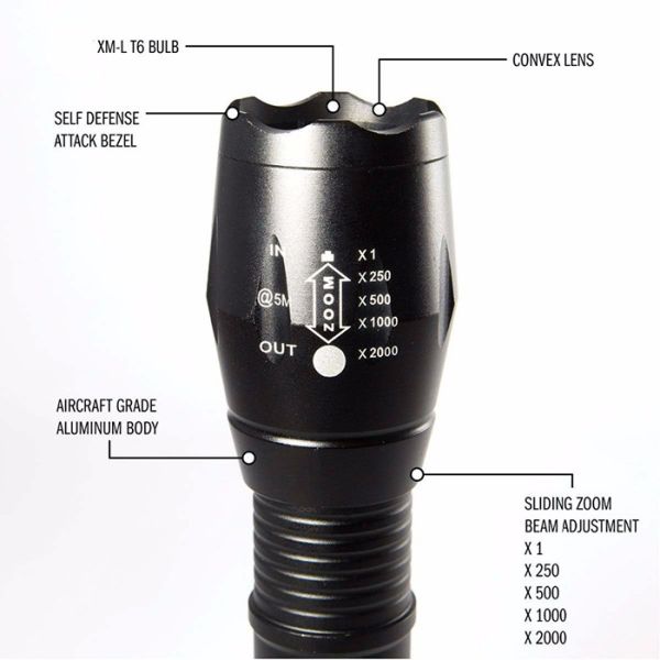 1000 Lumens Pocket LED Emergency Flashlight Adjustable Focus Zoom Light