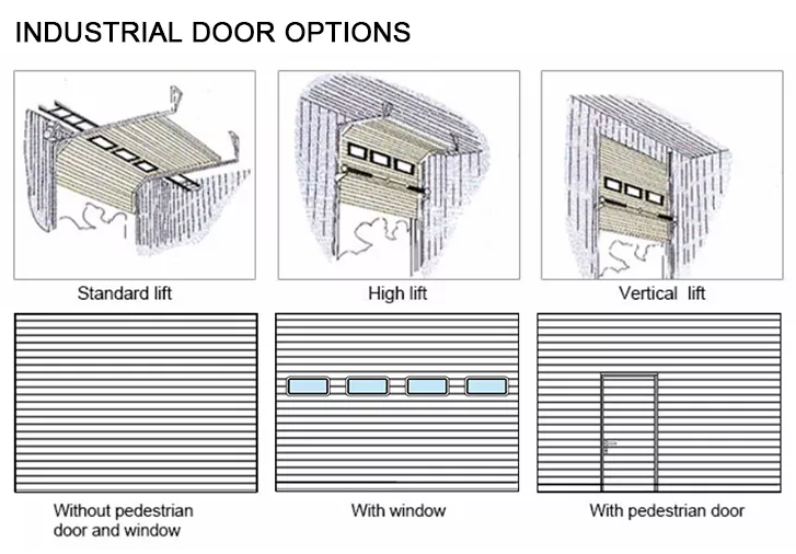 Overhead Sandwitch Insulated Sectional Doors Automatic Vertical Lifting Roll Up Commercial