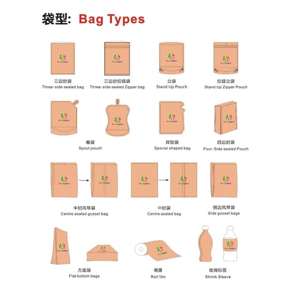 Noni Mobile Cable Plastic Pouches Packaging Non Leakage With Top Zip Locker