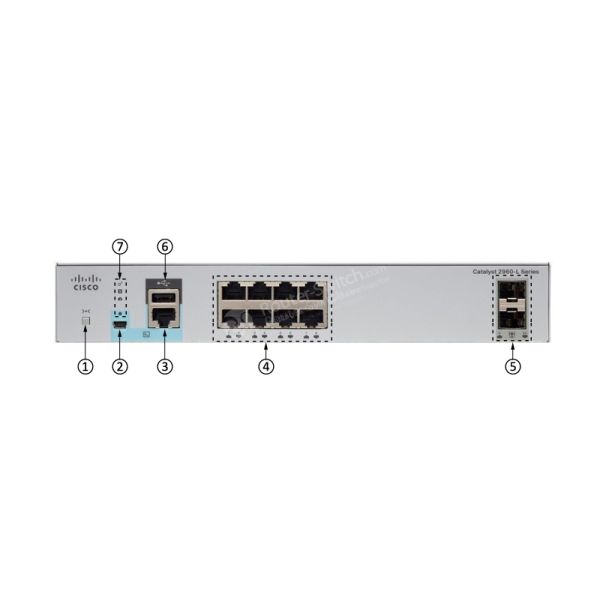 WS-C2960L-8TS-LL Front Panel WS C2960L 8TS LL Provide Entry-level Enterprise-class Layer 2 Access For Branch Offices