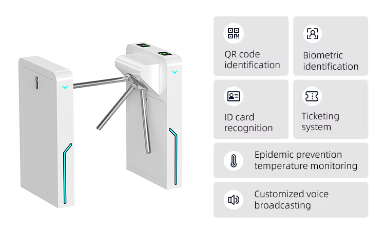 AUTO Multi Access Control Face Recognition IC Card QR Code Ticketing System for Gym Tripod Turnstile Gate