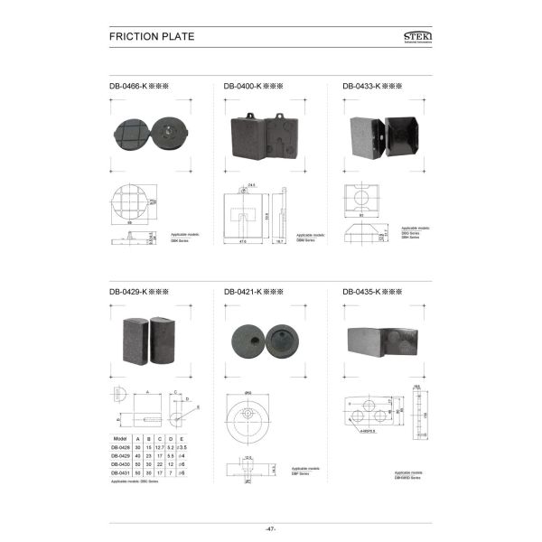 Experience Optimal Braking Performance with STEKI 2018 Brake Clutch Lining Alternative