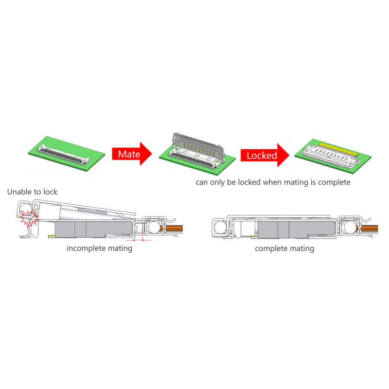 Micro Coaxial Cable 20862-040T-01 40P Horizontal mating type FPC plug connector Fully-shielded with multi-point ground