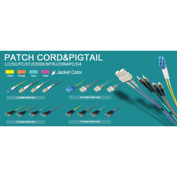 White G657a2 Fiber Cable Patch Cord SC APC To SC APC Singlemode 3m