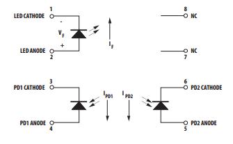 HCNR200-000E Integrated Circuit Chip linear digital integrated circuits
