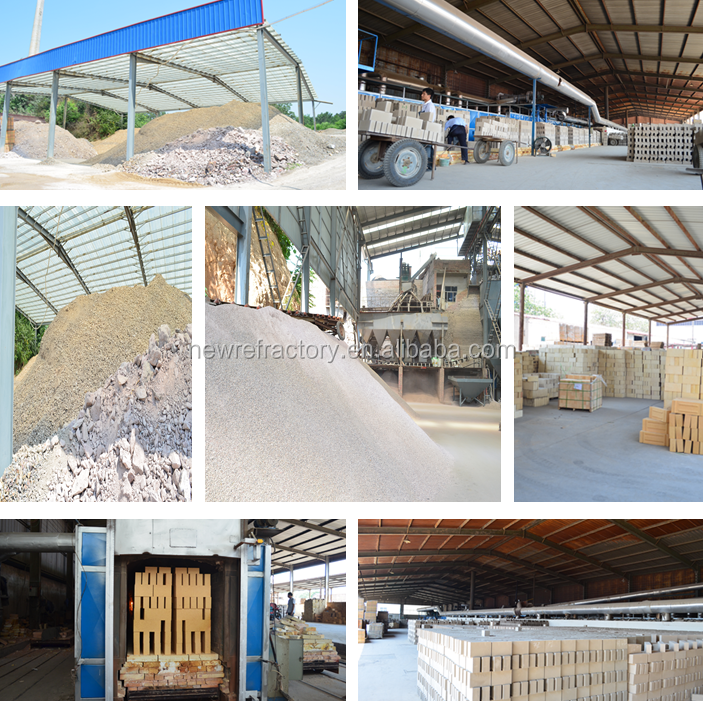 Long-Lasting Refractory Fire Clay Brick with Optimal Composition and Fire Resistance