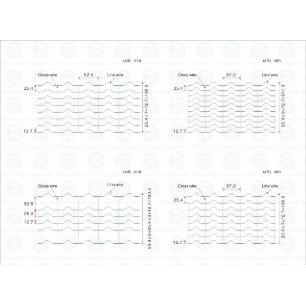 Custom Bending Grid Wave Type Pipeline Reinforcement Mesh Close