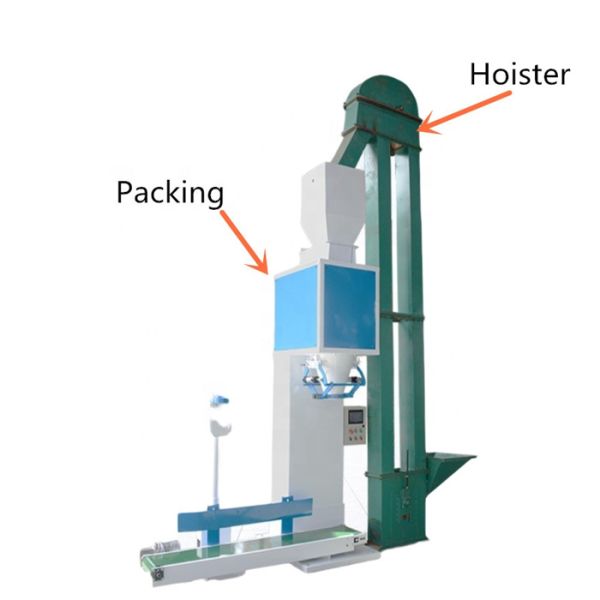 0.5MPa Compost Organic Fertilizer Packaging Machine 2m Conveyor 1700spm