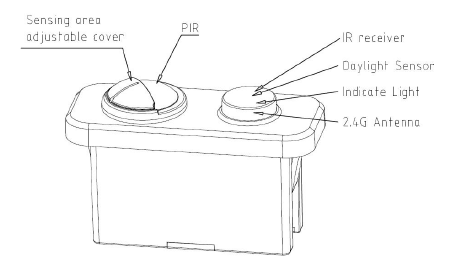 Casambi PIR Motion Sensor, 0-10V Dimming, Suitable For Office Application