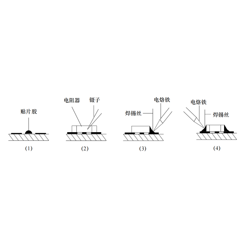 RM11070 3W Surface Mount Alloy Resistor