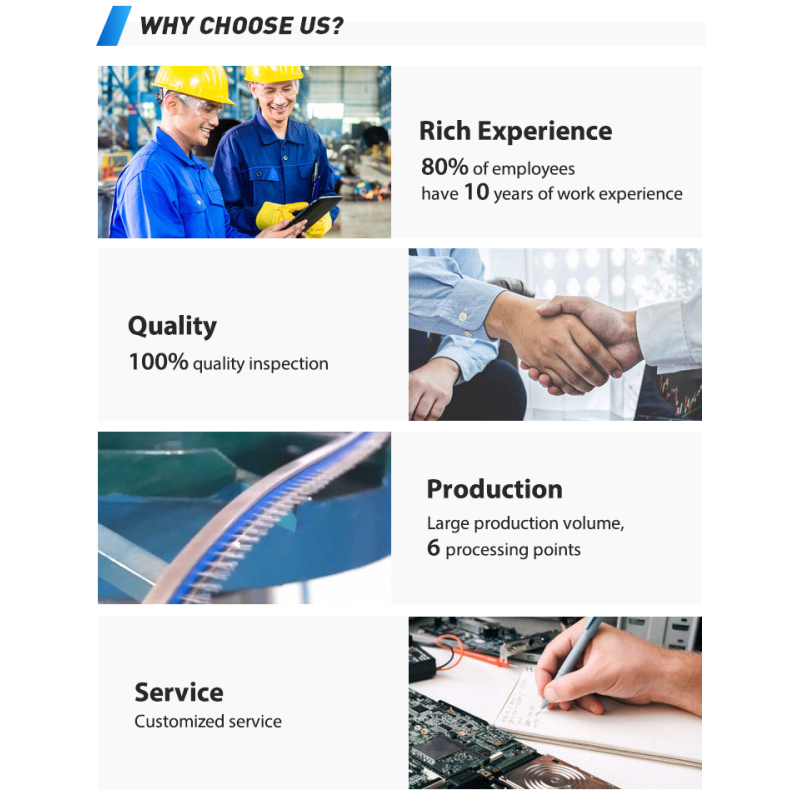 Technical Expertise