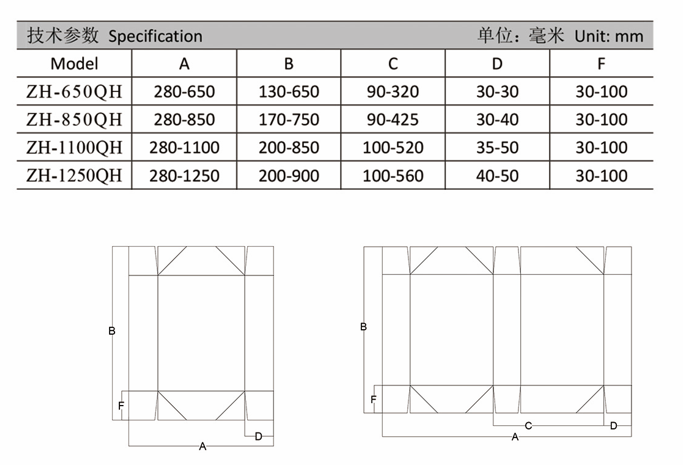 ZH-QH Super Speed Folding Gluing Machine - Operational View