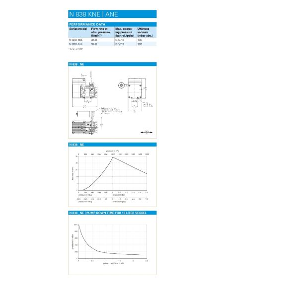 KNF N838ANE Sampling Pump N838 Series Vacuum Pump N838KTE CEMS Pump