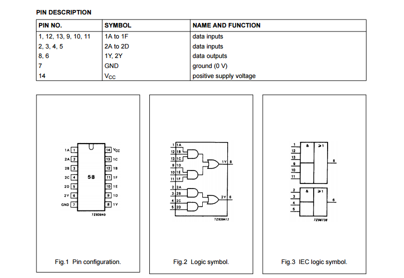 Original IC Electronic Components 74HC585D Dual AND OR Gate CMOS Device