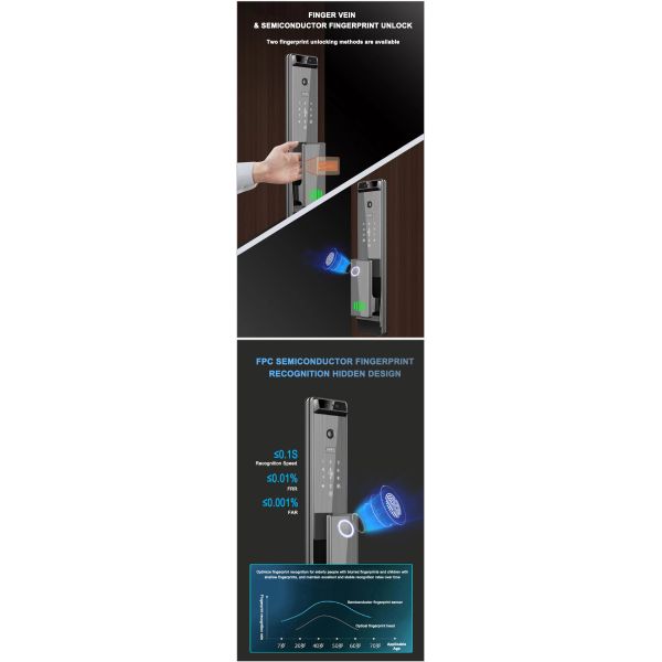 Glomarket Tuya 3d Face Recognition Door Lock Digital