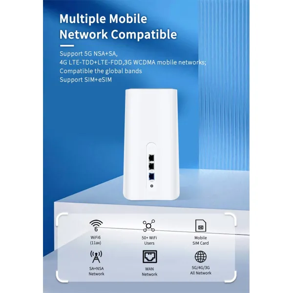 5g Router Support L2tp and Pptp VPN Client, Allow The Communication Between VPN Server.