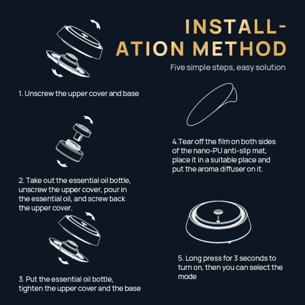 Smart Intelligent Car Aroma Diffuser / Aromatherapy Car Freshener OEM