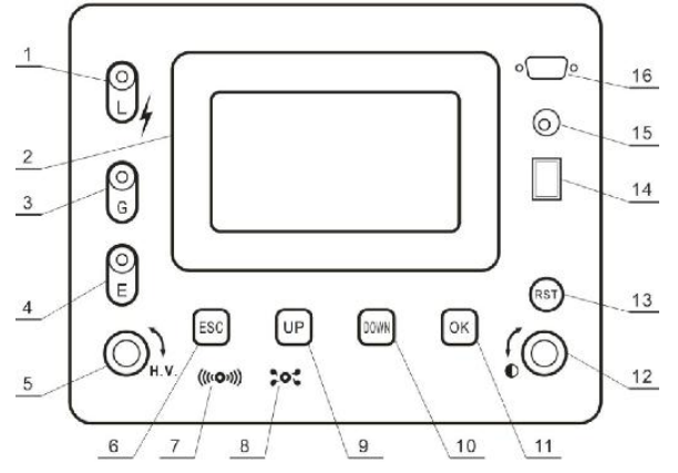 GM-5KV Microcomputer Control 5KV Voltage Adjustable Insulation Resistance Test Equipment