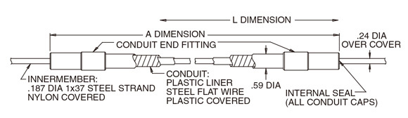 3000Lb Wire Harness Cable Assembly Pull Brake Control Cable Carbon Steel