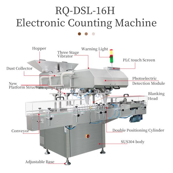 tablet counter structure