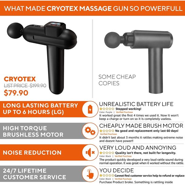 Rechargeable 45dB Handheld Deep Tissue Massager