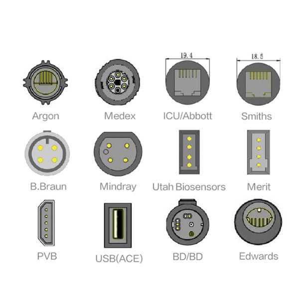 Compatible for 12pin IBP adapter cable to Smiths transducer IBP cable