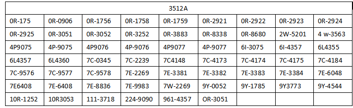 original 0R-3052 Common Rail Fuel Injector for 3508 3512 3516 Diesel Engine 7E6408 7E-6408 0R3052 Excavator 777B 785 789 Fuel Injection Parts original