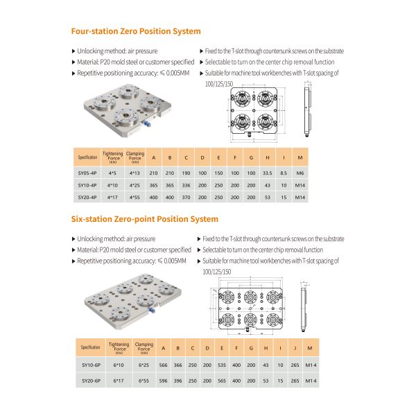 SY05-2P Type Four Station Zero Point Clamping System / Zero Point Fixture