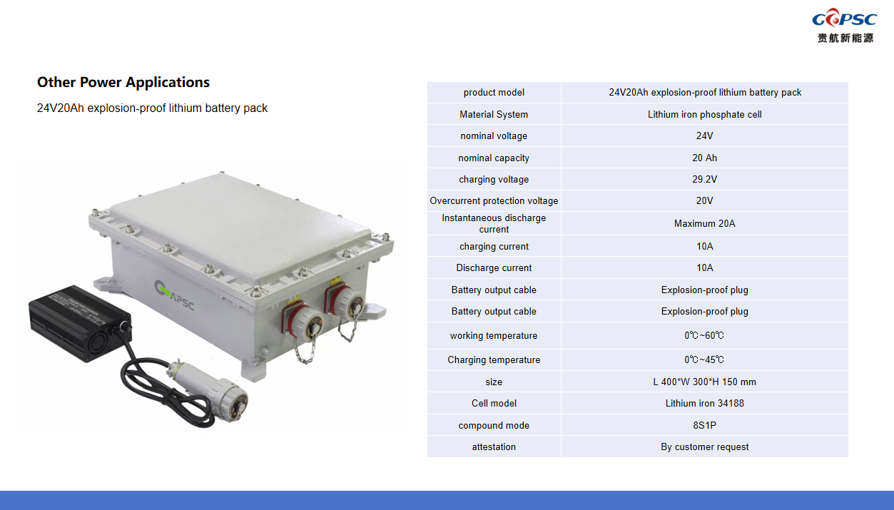 24V20Ah explosion-proof lithium battery pack