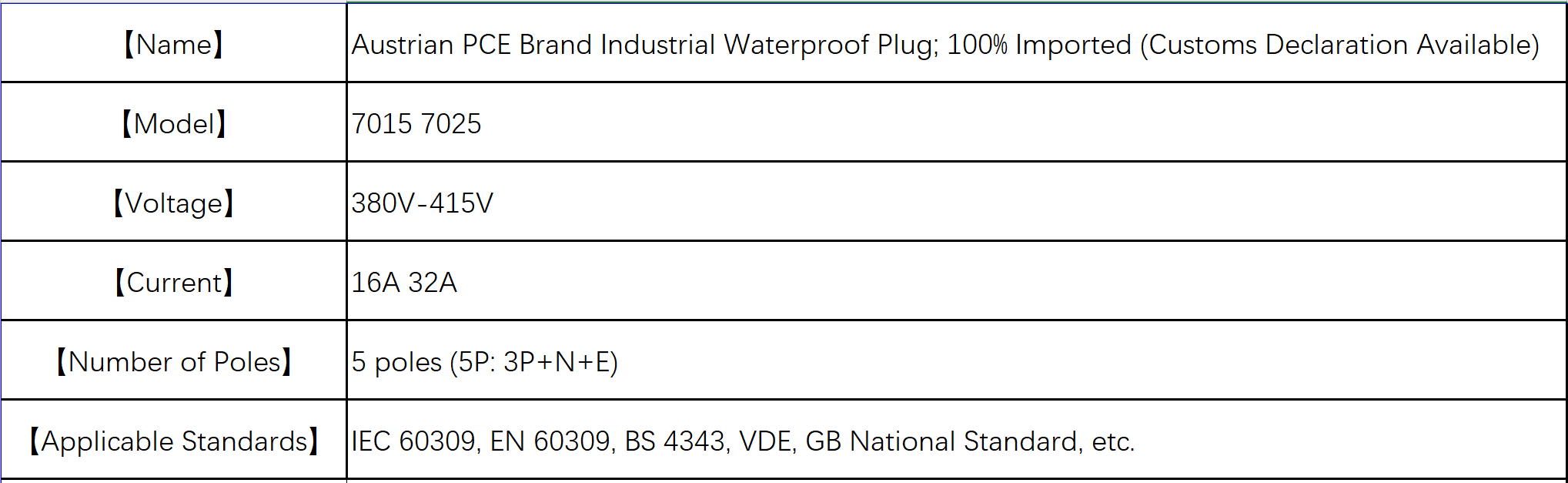 Austrian PCE Brand Industrial Plastic Handheld Forward Reverse Phase Conversion Plug Socket for Sanitation Vehicles 380V 16A/32A
