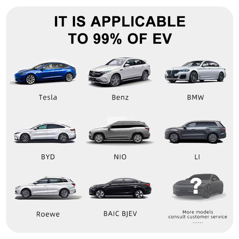 Portable EV Charger in use with electric vehicle