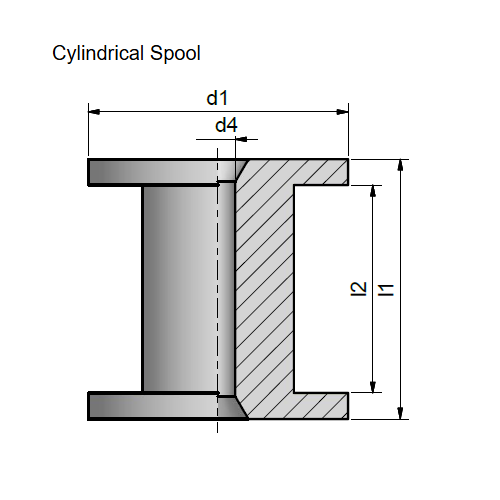 PIW(CR)-240 Corona-Resistant Rectangular Enameled Copper Wire | CHINGCUNG
