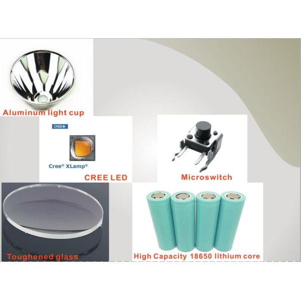 Explosion Proof Mining Cap Lights 25000 Lux Strong Brightness Corded Style