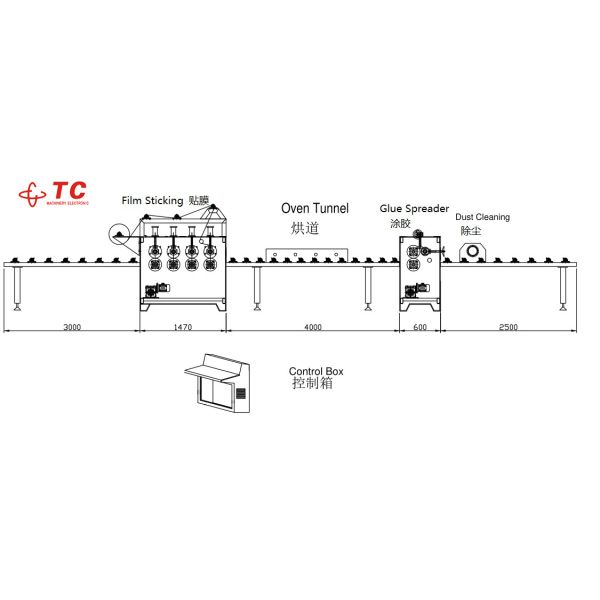 Automatic Flat Laminating Machine for Acrylic, Aluminum Board with Bubble-Free, 5-15m/min, CE Certificated