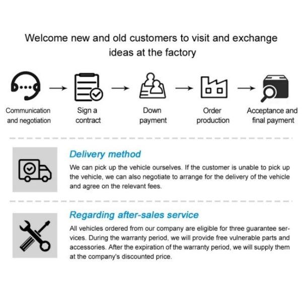 5tons 4x2 Howo Heavy Duty Electric Recovery Towing Wrecker Tow Body Truck