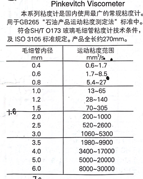 SD265F Low Temperature Kinematic Viscosity Tester ASTM D445 Range -40～80 ℃ 2 holes