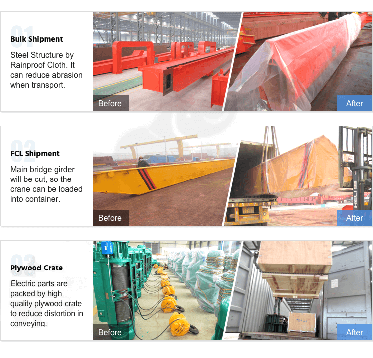 5 Ton Semi Gantry Crane