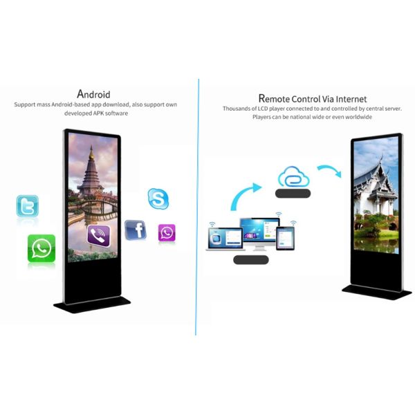Double Sided Floor Standing Digital Signage 89 Degree Viewing Angle