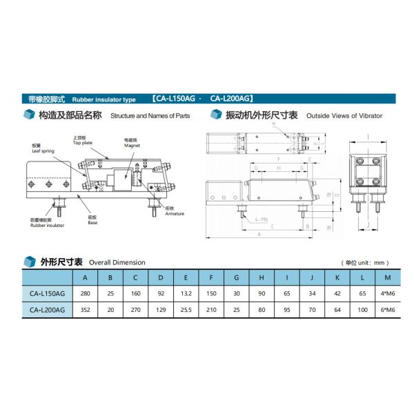 Sanki CA-L200AG Vibratory Linear Feeder Electromagnetic Linear Vibrating Feeder