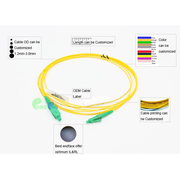 Fiber Patch Cable LC APC - SC APC Single Mode Simplex 1.2mm 3m LSZH IEC Grade B