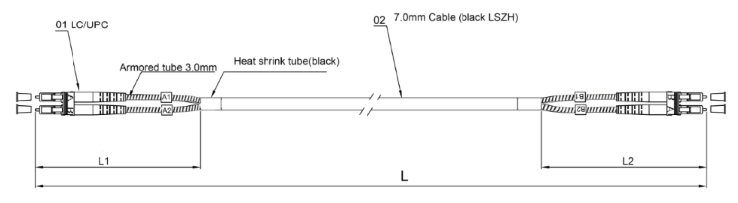 CPRI Outdoor Duplex Fiber Patch Cable Anti - UV