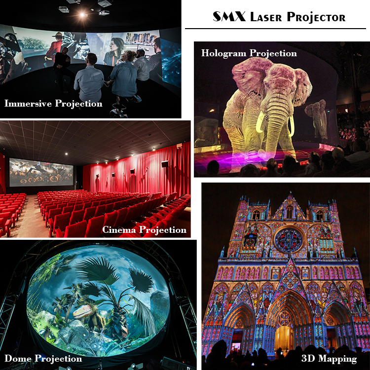 12000 Lumen High-Brightness Laser Projector for 3D Mapping & Projection Mapping