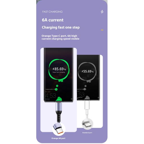 20V PD Charging Cable 100W USB-C Cable TPE Braid 5A Portable for Power Bank
