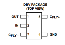 TPS60401DBVR Voltage Inverter Linear And Digital Integrated Circuits