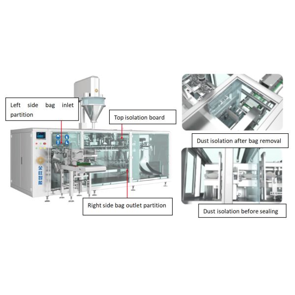 Agricultural Chemical DGD-310AJ Fully Automatic Horizontal Bagging Machine