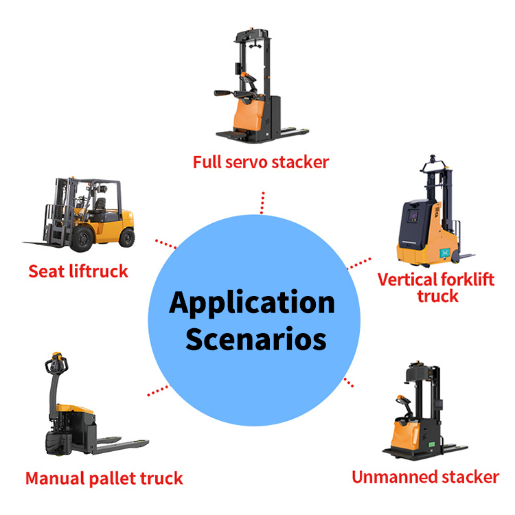 24V-80V Electric Forklift Controller Servo Motor Controller With Regenerative Braking CANopen RS485 IP67 Traction Pump